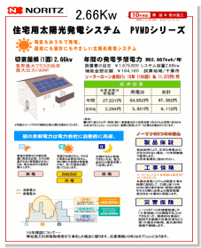 zd2.66kw̏ꍇ